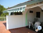 Apartmani Udovicic Sv. Filip i Jakov Chorwacja