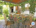 Apartment Randa Sv. Filip i Jakov Chorwacja