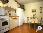 Apartment Randa Sv. Filip i Jakov Chorwacja
