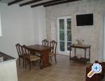 Apartmani Leut Gradac – Podaca Chorwacja