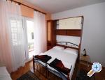 Vila Shutic Gradac Gradac – Podaca Chorwacja