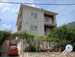 Vila Shutic Gradac Gradac – Podaca Chorwacja
