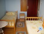 Villa Monika Gradac – Podaca Chorwacja
