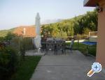 Villa Monika Gradac – Podaca Chorwacja