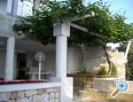 Vila Galebova Krila Gradac – Podaca Chorwacja
