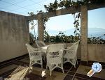 Vila Galebova Krila Gradac – Podaca Chorwacja