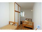 Vila Galebova Krila Gradac – Podaca Chorwacja