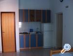 Apartmani Anja ostrov Hvar Chorwacja