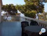 Apartmani Anja ostrov Hvar Chorwacja