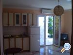 Apartmani Anja ostrov Hvar Chorwacja