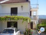Apartmani Brkan ostrov Hvar Chorwacja