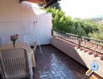 Apartmani Brkan ostrov Hvar Chorwacja