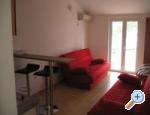 Apartmani Cesarec ostrov Hvar Chorwacja