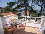 Apartmani Cesarec ostrov Hvar Chorwacja