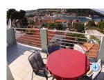 Apartmani Kuzmicic Chorwacja
