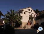 Apartmani Kuzmicic ostrov Hvar Chorwacja