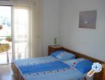 Apartmani Kuzmicic ostrov Hvar Chorwacja