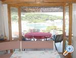 Apartmani Kuzmicic ostrov Hvar Chorwacja