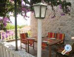 Apartmani Margarita-Zavala Zavala
