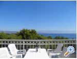 Apartmani Martin Reljanovi� ostrov Hvar Chorwacja