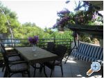 Apartmani Martin Reljanovi� ostrov Hvar Chorwacja