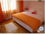 Apartmani Martin Reljanovi� ostrov Hvar Chorwacja