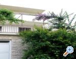 Apartmani Račić Chorwacja