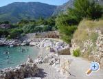 Apartmani Radić ostrov Hvar Chorwacja