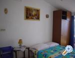 Apartmani Radić ostrov Hvar Chorwacja