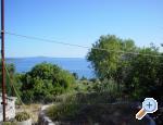 Apartmani Radić ostrov Hvar Chorwacja