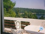 Apartmani Vucelić ostrov Hvar Chorwacja