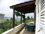 Apartm�ny Boni ostrov Hvar Chorwacja