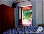 Apartments Ostojic ostrov Hvar Chorwacja