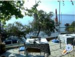 House Mate ostrov Hvar Chorwacja