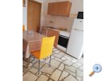 House Mate ostrov Hvar Chorwacja