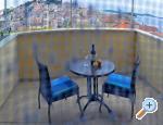 Tri Sestrice ostrov Hvar Chorwacja