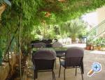 Villa Welcome ostrov Hvar Chorwacja
