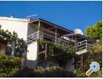 Apartments Anda Chorwacja