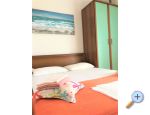 Apartmani Sanda Igrane Chorwacja