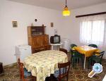 Apartmani Tonći Drace & Trstenik Chorwacja
