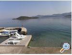 Apartments Cavelis Malo more Drace & Trstenik Chorwacja