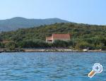 Apartments MAK Dra�e