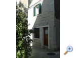 Apartman Luma Chorwacja
