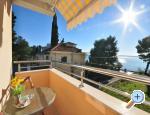 Apartmani Ivan Kaštela Chorwacja