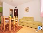 Apartmani Ivan Kaštela Chorwacja