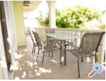 Apartmani Roko Ka�tela Chorwacja
