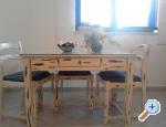 Apartmani Svilan Chorwacja