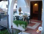 apartmani Nikolac Chorwacja
