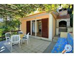 Apartmani CEBALO - Vrbovica Korčula Chorwacja
