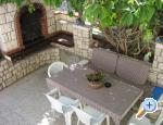 Apartmani Sarah Korčula Chorwacja